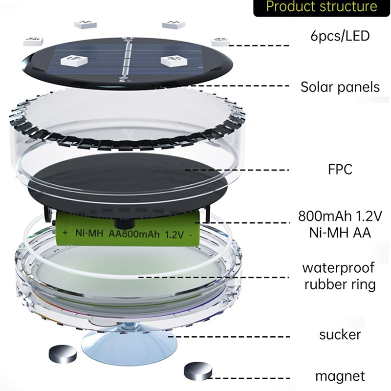 12 solar powered diving lights